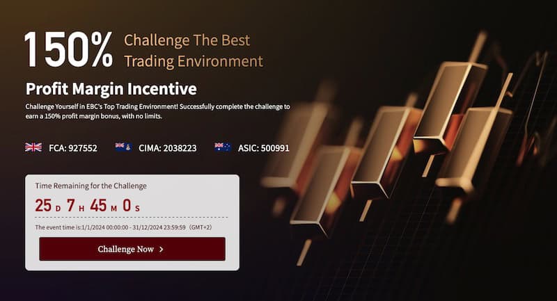 EBC Launches the Ultimate Trading Challenge with 150% Profit Margin Bonus - A New Era for Traders
